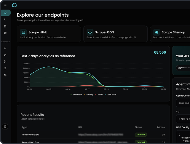 The MrScraper dashboard showing the scraping API endpoints and analytics
